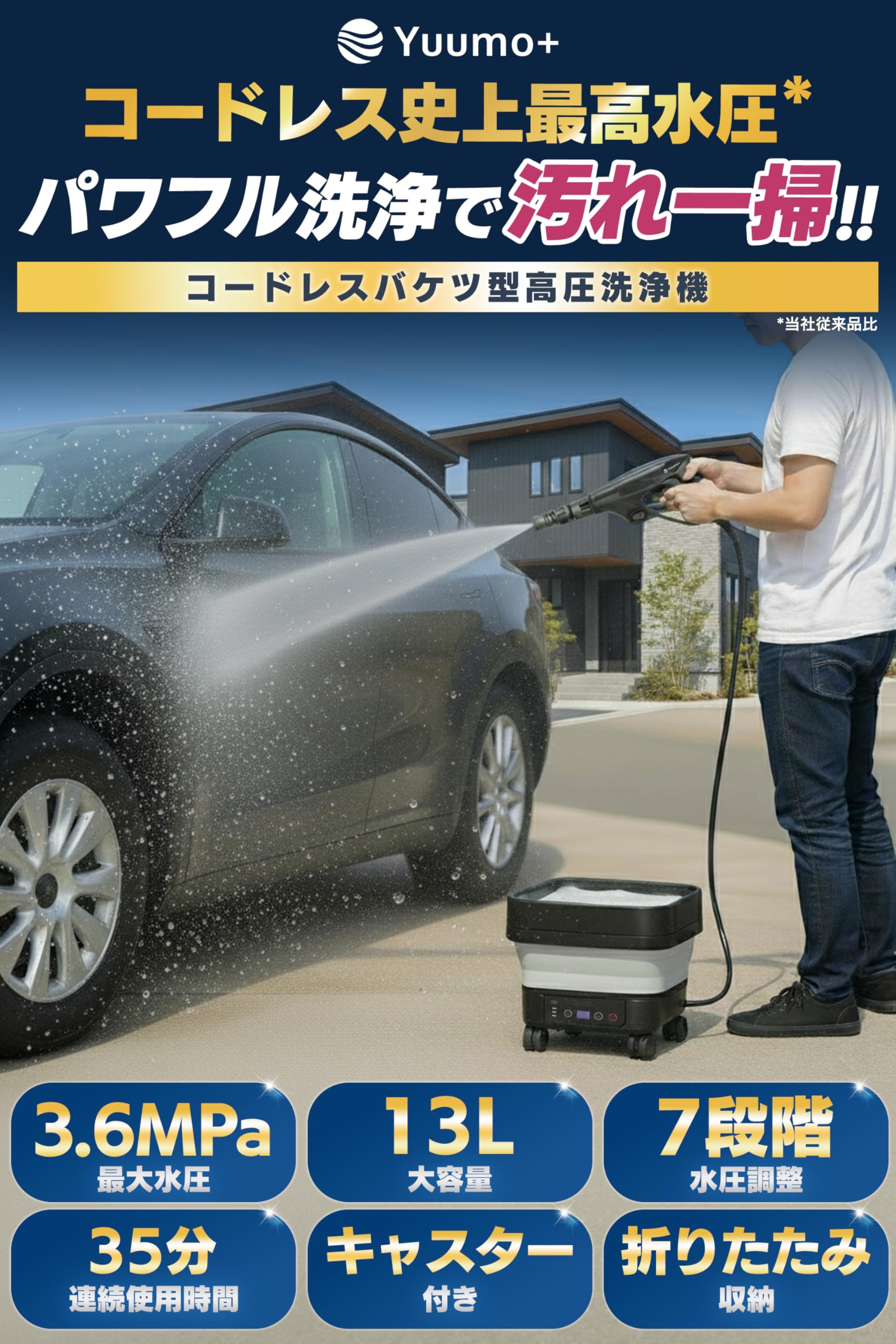 Amazon | Yuumo+ 高圧洗浄機 コードレス 【最大水圧3.6MPa｜大容量13L